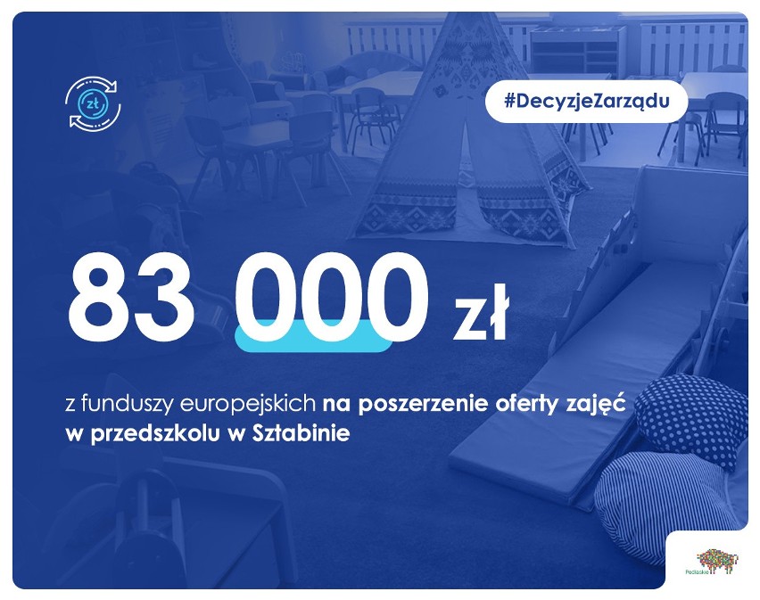Zarząd województwa przyznał w piątek (25.06) 390 tys. zł z...