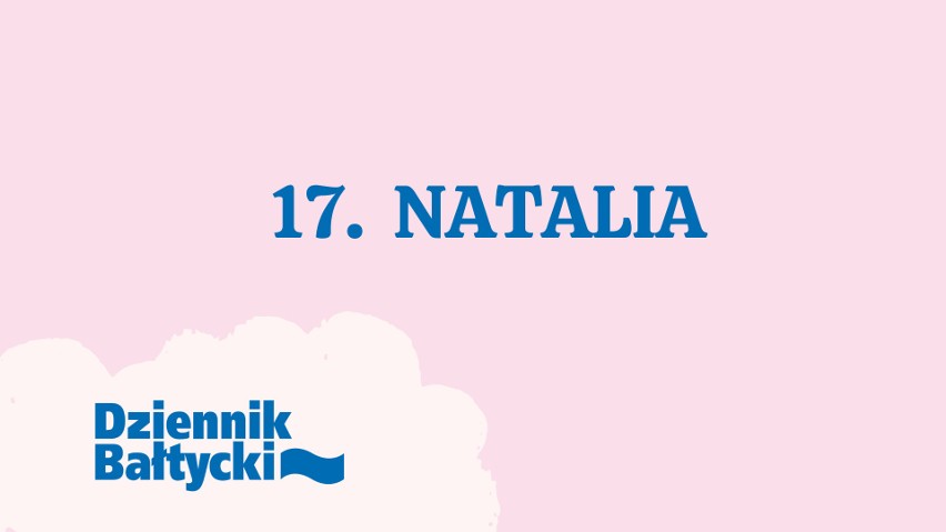 Imię Natalia nosi 302 557 kobiet w Polsce.