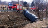 Troje dzieci i ich matka w szpitalu. Auto wpadło do potoku pod Nowym Sączem