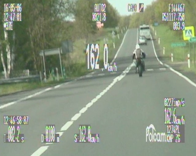 Policjanci pojechali za motocyklem i włączyli urządzenie pomiarowe, które zarejestrowało, że kierujący jedzie z prędkością 162km/h na odcinku, gdzie dozwolona prędkość wynosiła 70km/h.