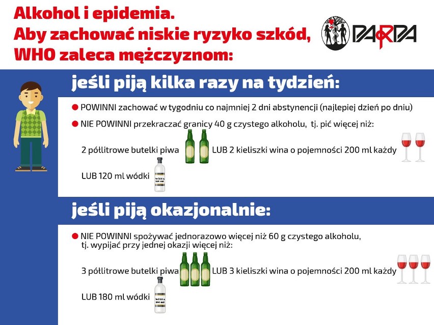 Domowe „happy hours” i „quarantini”. Podczas epidemii pijesz...