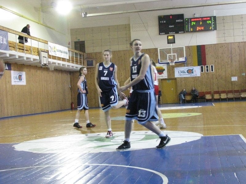 Unia Basket - Trinta II Moskwa