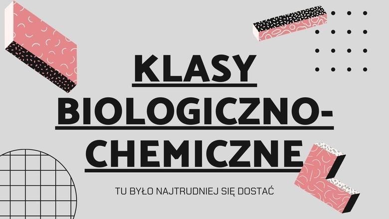 Do tych klas w poznańskich liceach było najtrudniej się...