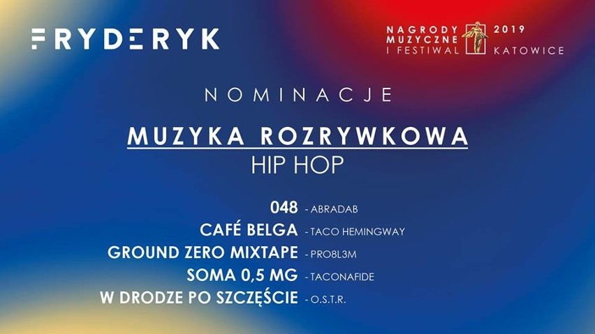 Fryderyki 2019 NOMINACJE. Wielka gala w Katowicach. Kto zgarnie najwięcej statuetek? LISTA NOMINOWANYCH