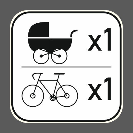 Od czego zależy liczba rowerów, które można przewieźć danym...