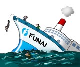 Funai w Nowej Soli zostanie zamknięte!