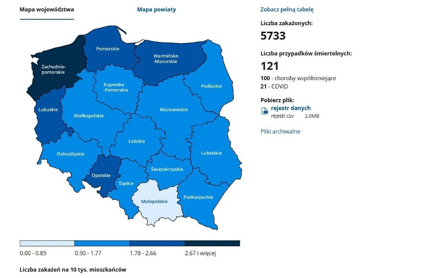 Koronawirus w Polsce - 30.11.2020