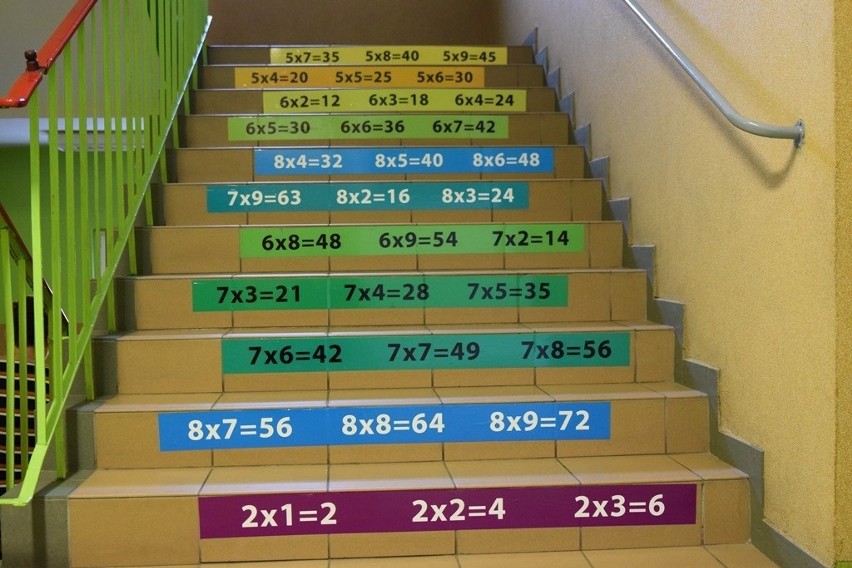 Na stopniach schodów szkół podstawowych w Inowrocławiu...
