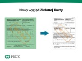 Zielona Karta. Dokument zmienia wygląd 