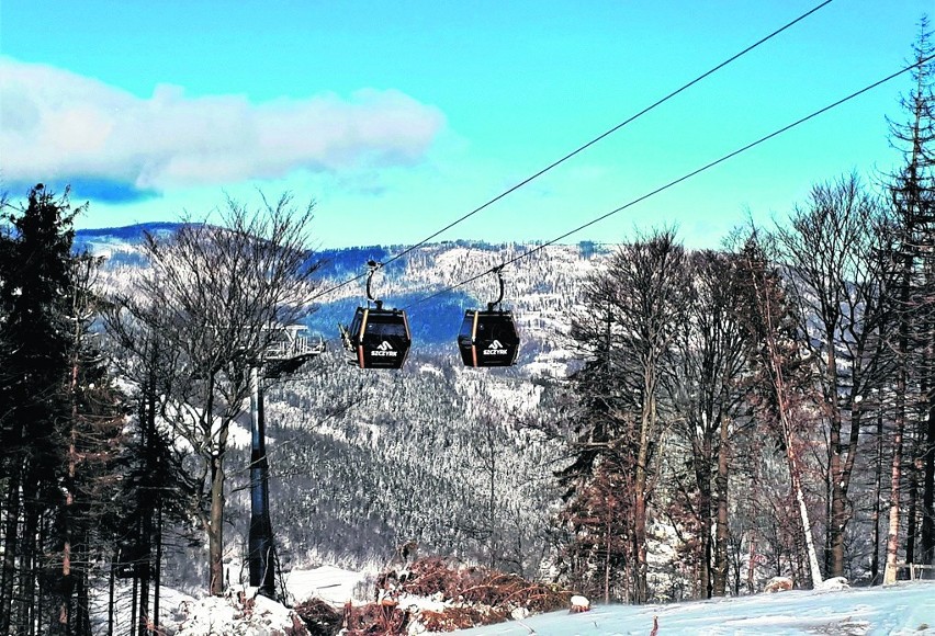 Szczyrk Mountain Resort...