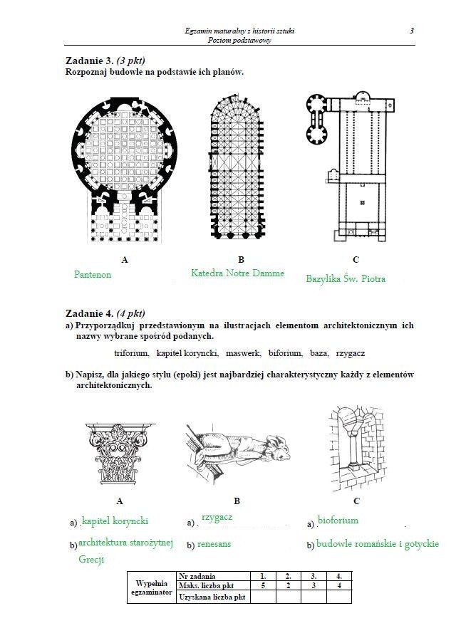 MATURA 2013. Historia sztuki - poziom podstawowy [ARKUSZE, ODPOWIEDZI, KLUCZ CKE]