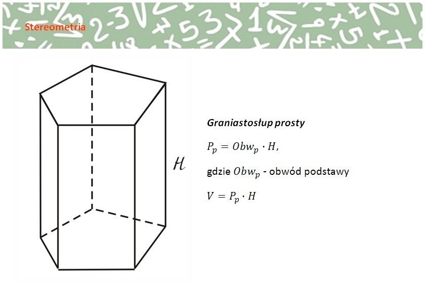 Matura 2017. Matematyka. Korepetycje ze stereometrii