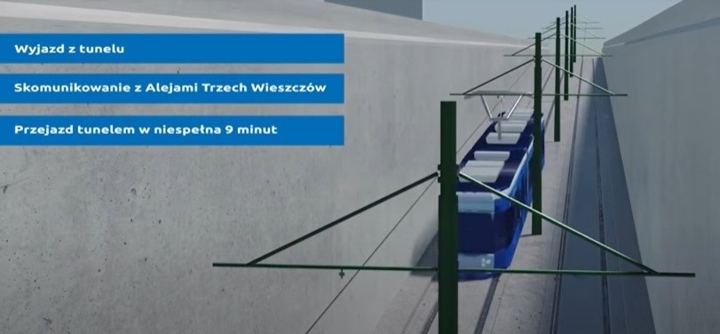 Kraków: Pierwszy odcinek premetra będzie się pokrywał z nową trasą tramwajową do Mistrzejowic