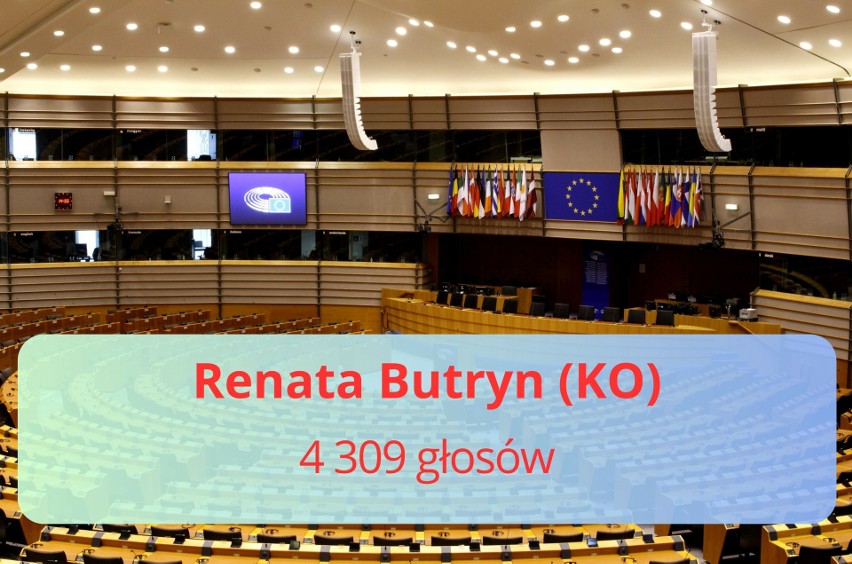 Renata Butryn (KOALICYJNY KOMITET WYBORCZY KOALICJA...