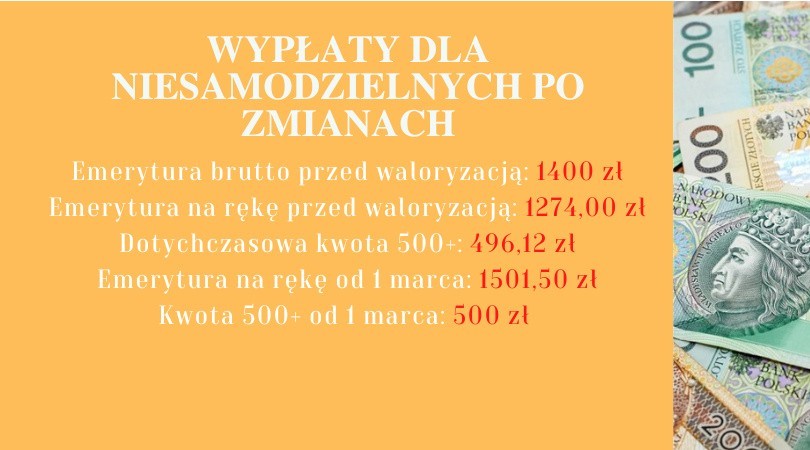 Już od marca obowiązują bardzo duże zmiany w sprawie 500...