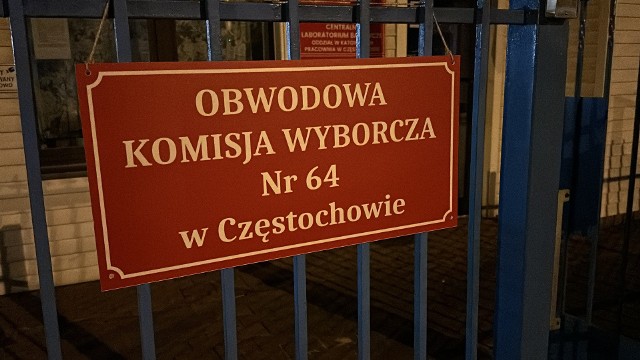 Wybory do Rady Miasta Częstochowy. Sukces PiS, porażka Lewicy