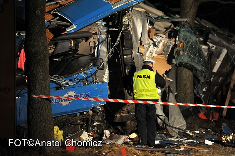 Wypadek Płonka Kościelna