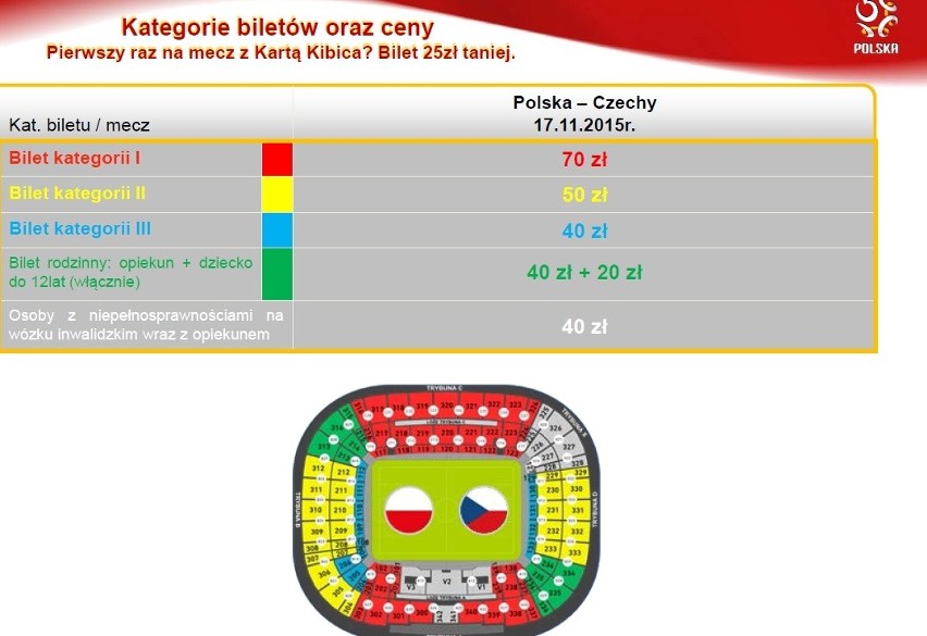 Kiedy będą bilety na mecz Polska-Czechy we Wrocławiu? Ceny od 40 złotych