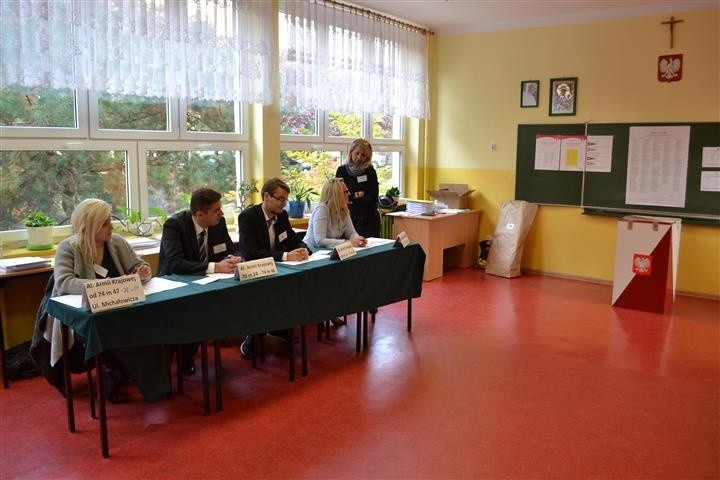 Wyniki wyborów 2015 Myszków: PiS wygrywa wybory przed PO oraz Zjednoczoną Lewicą