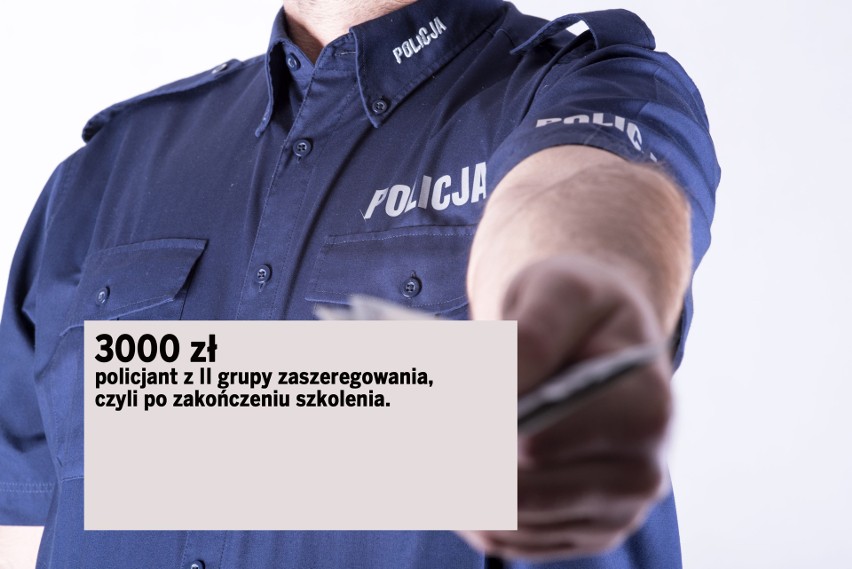 3000 zł – policjant z II grupy zaszeregowania, czyli po...