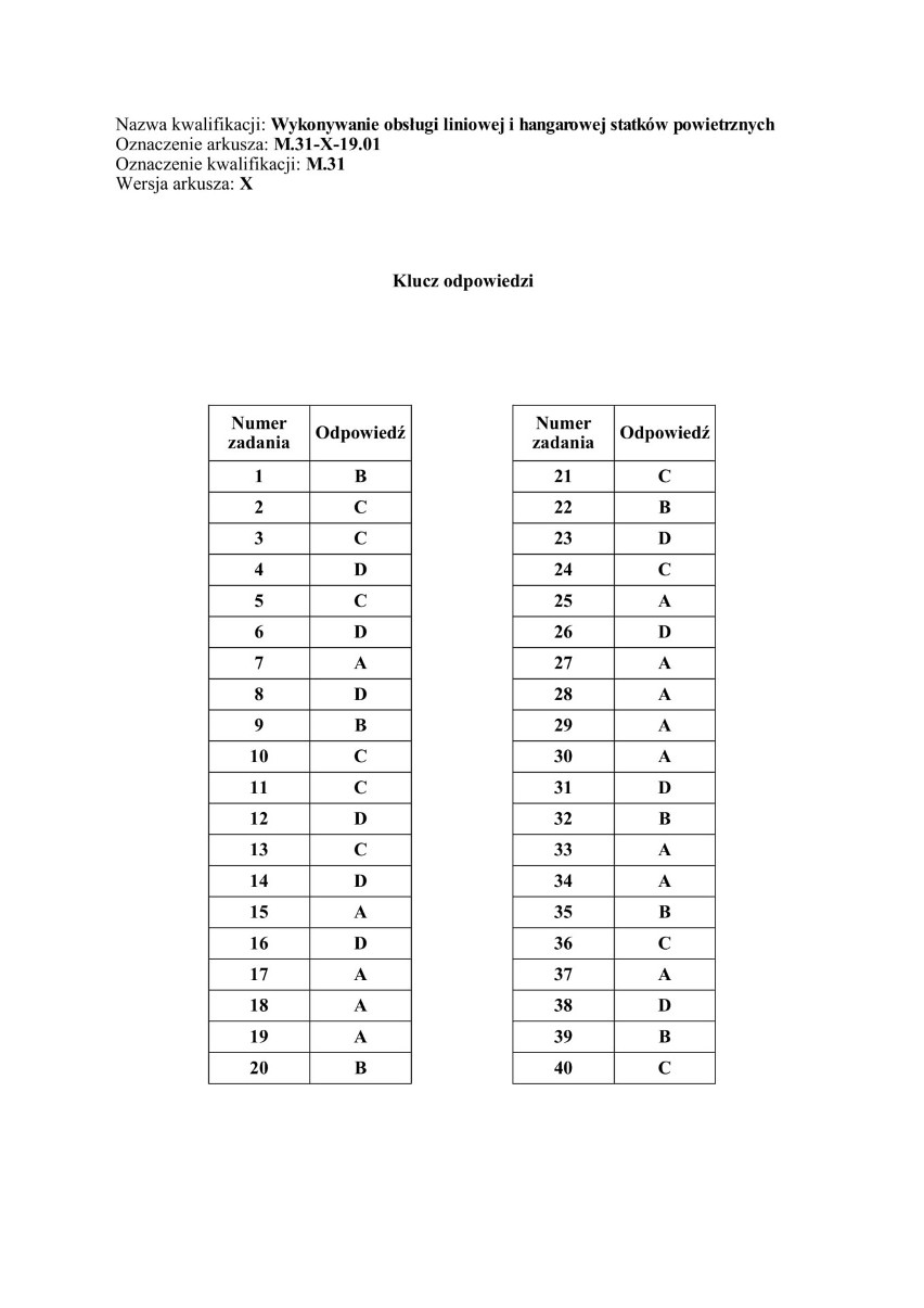 EGZAMIN ZAWODOWY 2019: Stara Formuła