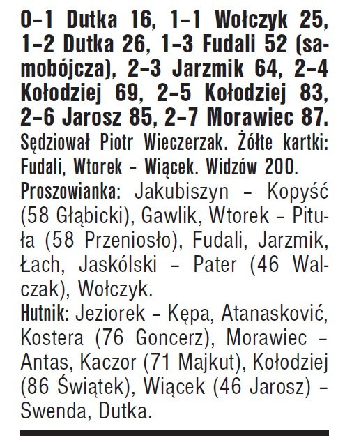 Proszowianka - Hutnik, mecz 1/8 finału Pucharu Polski w...