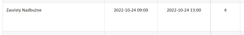 Wyłączenia prądu w regionie. Ostrołęka i powiaty: ostrołęcki, ostrowski i makowski (24 - 28.10.2022)