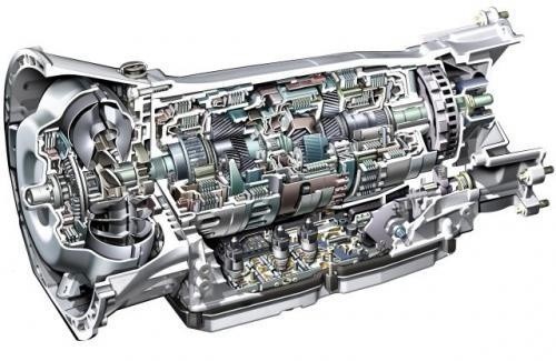 Przekładnie automatyczne