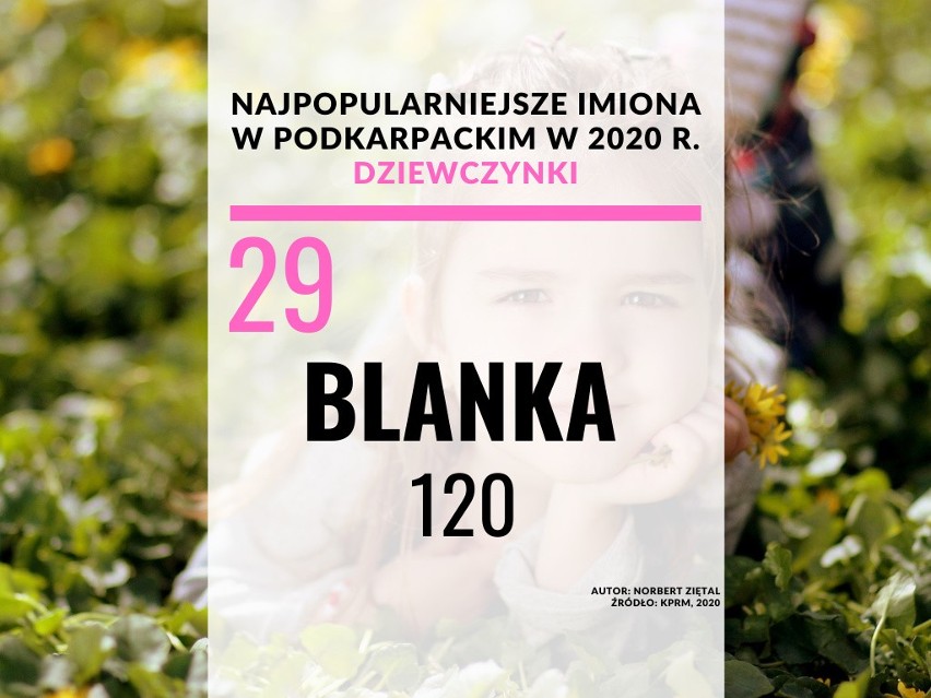 29. miejsce - Blanka: 120.