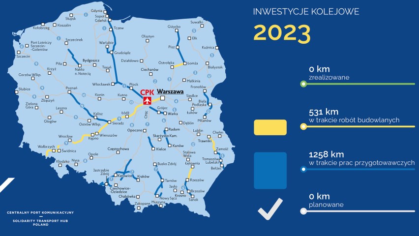 Program Kolejowy CPK zakłada budowę prawie 1800 km nowych...