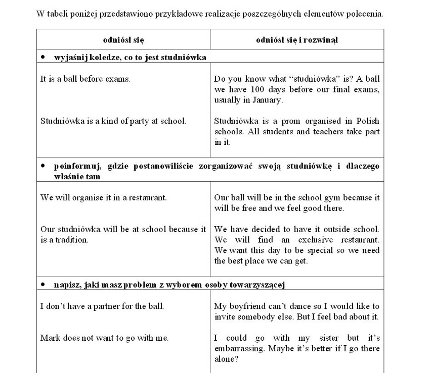 Próbna matura 2014 - język angielski podstawowy - klucz...