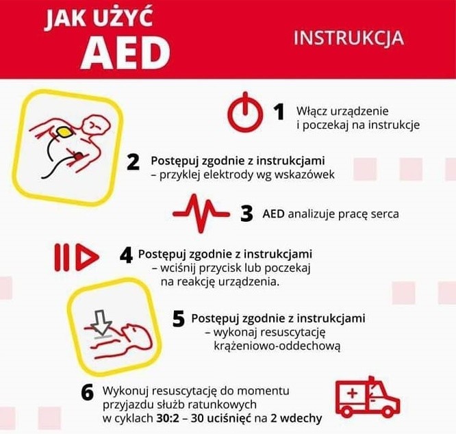 Defibrylator AED - instrukcja obsługi