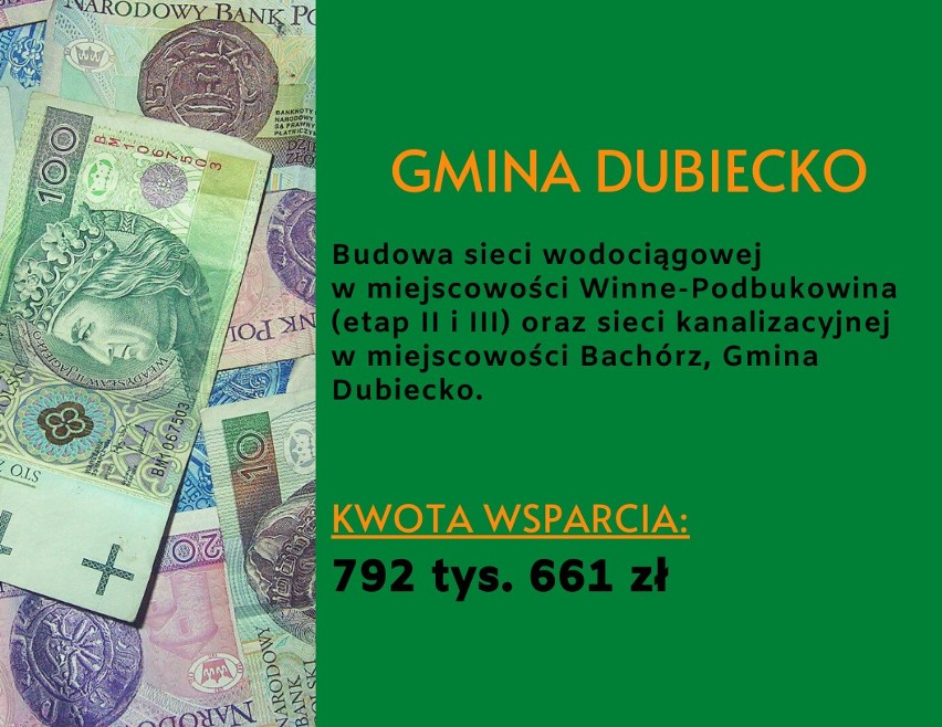 61 projektów gmin z całego Podkarpacia z dofinansowaniem na budowę oczyszczalni i kanalizacji [LISTA]