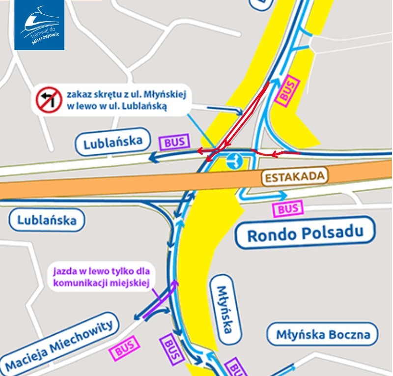 Budują trasę tramwajową do Mistrzejowic. Zaplanowano kolejne zmiany w organizacji ruchu przy rondzie Polsadu