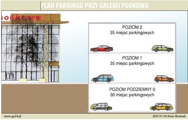 Podziemny parking na Starzyńskiego w Słupsku 