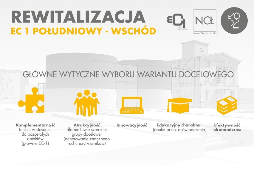 Centrum Gier Komputerowych i Komiksu powstanie w EC1: "Łódź może stać się doliną krzemową gier"