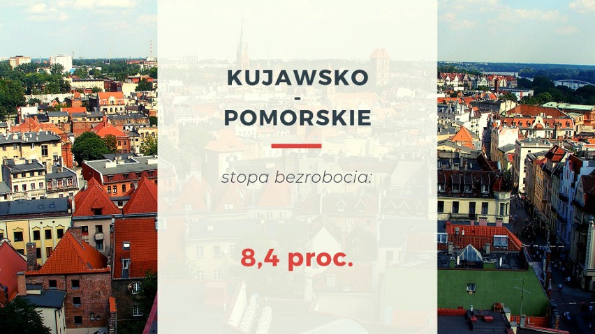 Bezrobocie w Polsce 2019. Jaka jest stopa bezrobocia Na...