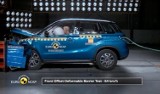 Testy zderzeniowe Euro NCAP. Sprawdzono nowe modele [video]