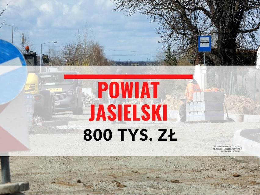 Powiat jasielski - 801 000 zł...