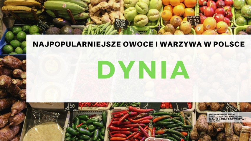 24. miejsce - dynia...