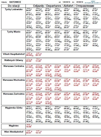 Nowy rozkład jazdy PKP: Poszeczególnym "wycinanym pociągom"...