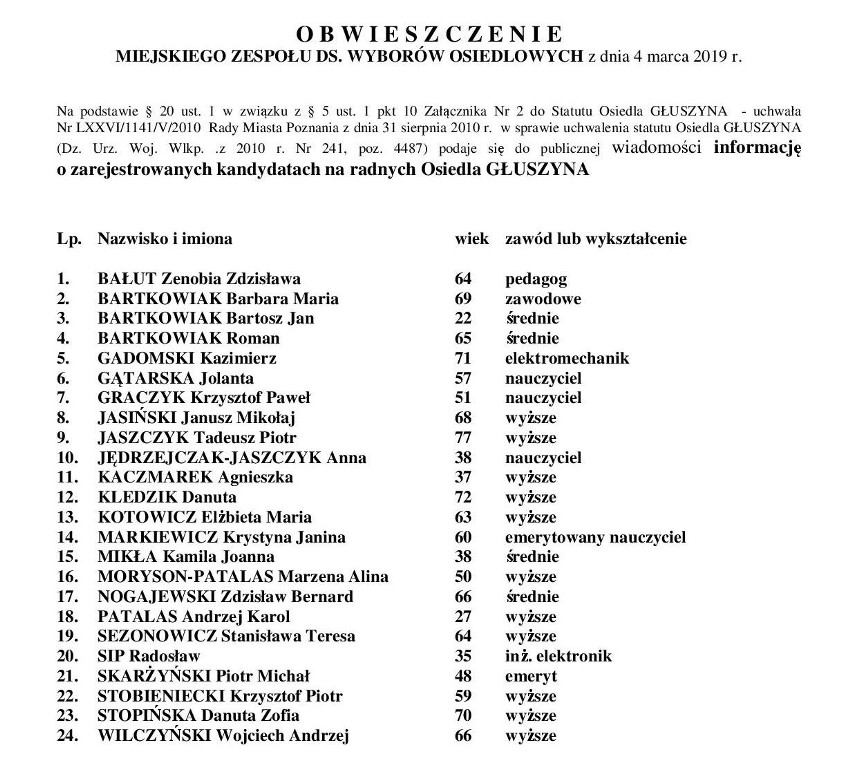 Wybory do rad osiedli w Poznaniu odbędą się w niedzielę, 24...