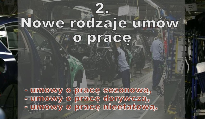 Nowy Kodeks Pracy 2018: Szczegółowe zmiany. Sprawdź więcej...