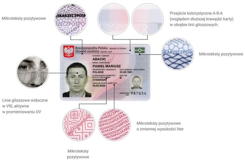 E-dowód będzie plastikową kartą wyposażoną w elektroniczny...