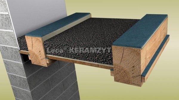 3. Układamy Leca® KERAMZYT izolacyjny M przy grubości warstwy do 9 cm, lub Leca® KERAMZYT izolacyjny L przy większych grubościach.