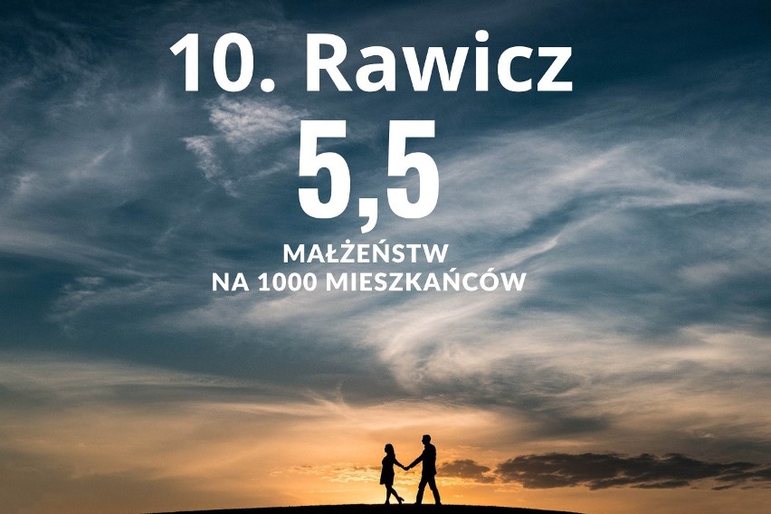 10. Rawicz...