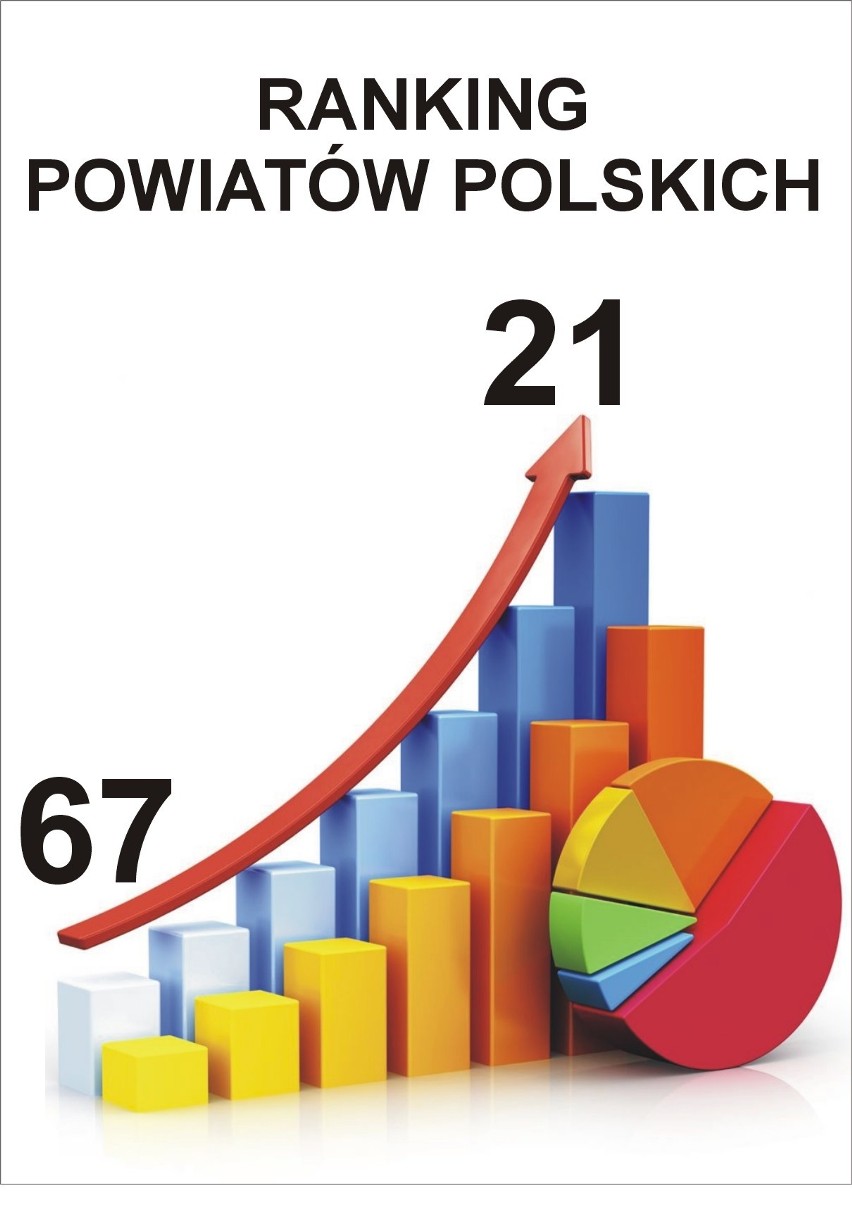 Powiat Włoszczowski w czołówce najlepszych powiatów do 60 tysięcy mieszkańców w Polsce