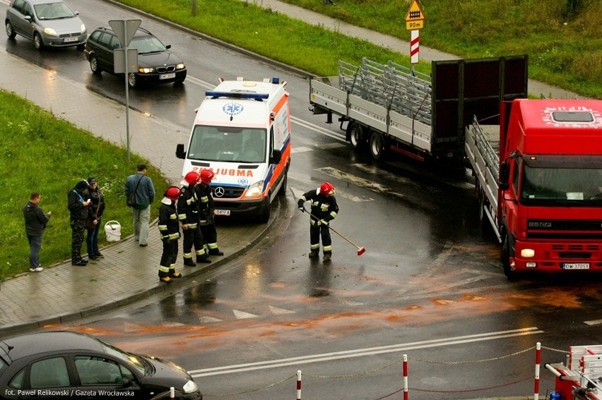 Wrocław, wypadek na ul. Żernickiej