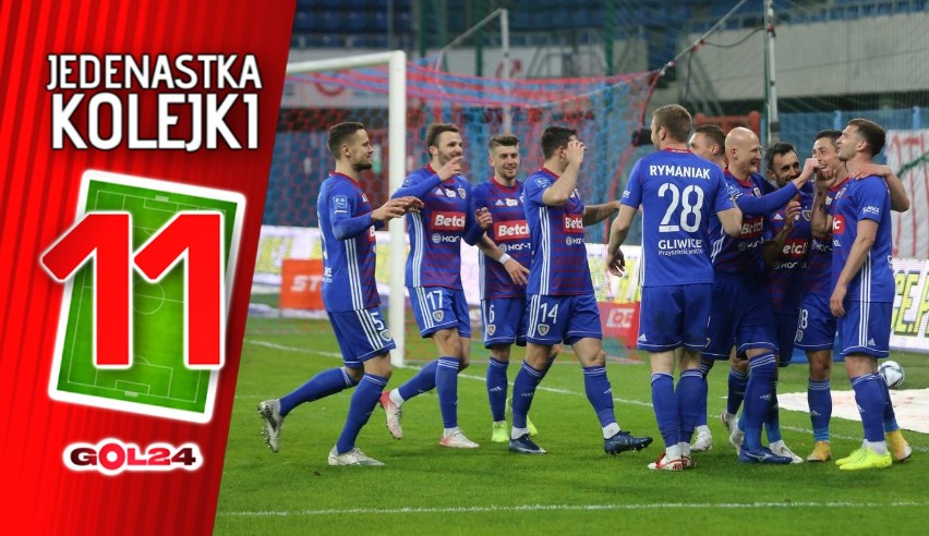 PKO Ekstraklasa. W 24. kolejce zawiódł mecz Lech - Legia. Po...