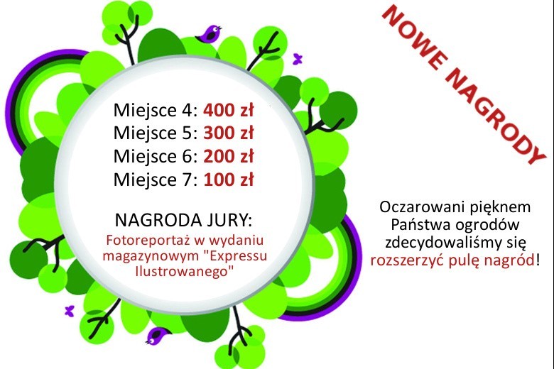 Plebiscyt na najpiękniejszy ogród 2014